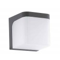 EGLO LED WALL LAMP JORBA