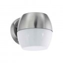 EGLO LED WALL LAMP ONCALA