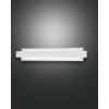 FABAS LUCE WALL LAMP REGOLO LED