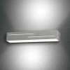 FABAS LUCE APPLIQUE BANNY LED