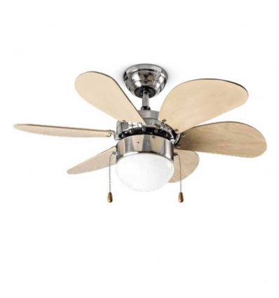 PERENZ VENTILATORE MARGARET SMART