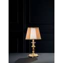 CICIRIELLO LUME PICCOLO DOROTY 1 LUCE