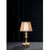 CICIRIELLO LUME PICCOLO DOROTY 1 LUCE